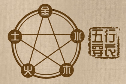 今日农历黄道吉日查询_农历黄历_万年历农历查询
